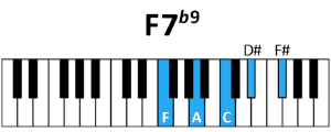 draw 3 - F7 b9 Chord